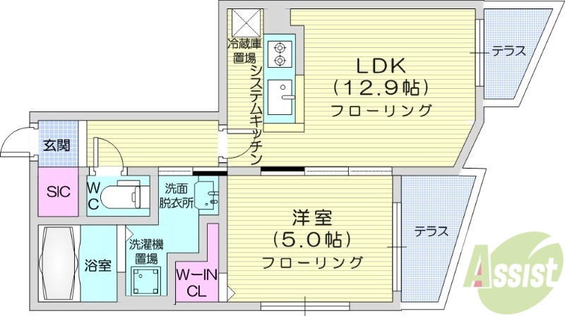 アールズ・コートの間取り