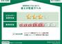 省エネ性能ラベル　省エネ性能ラベル