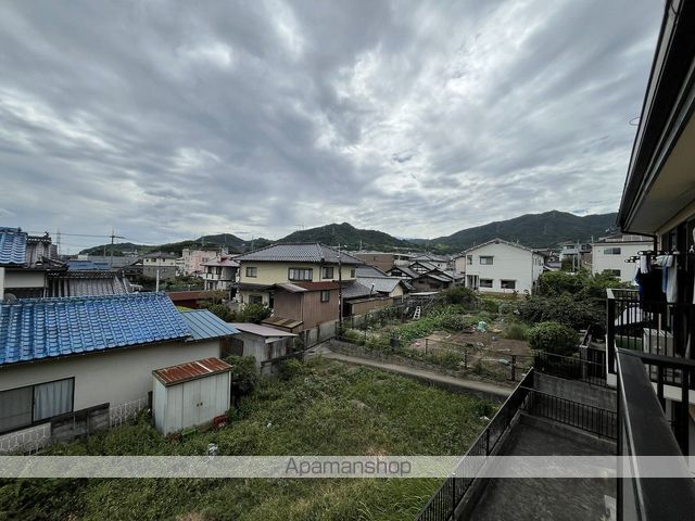 眺望　眺望