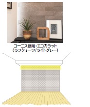 居室・リビング　イメージ図です。
