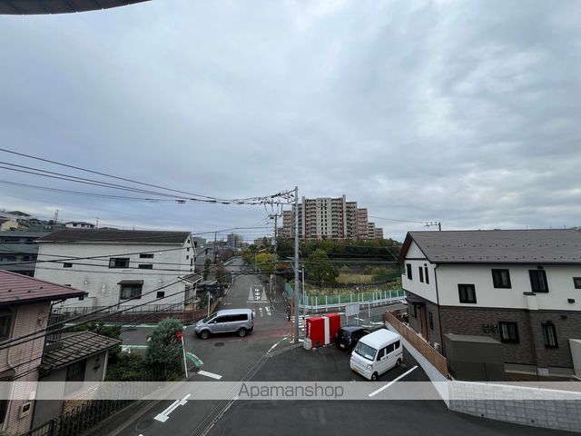 眺望　眺望