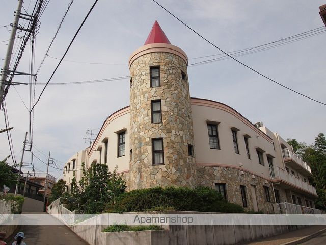 幼稚園・保育園　みほ幼稚園（幼稚園・保育園）まで582m