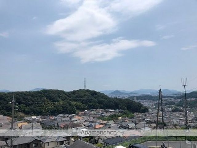 眺望　眺望