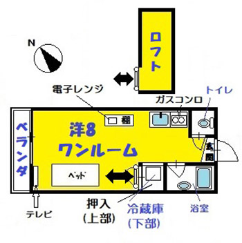 ドマーニ大手町の間取り