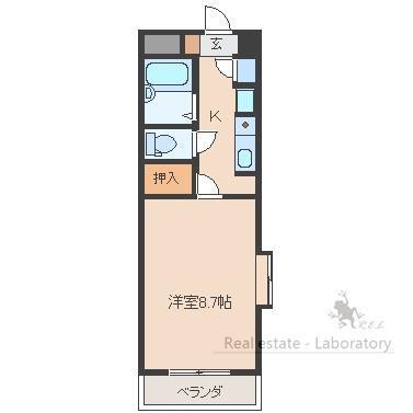 ステーションコートの間取り