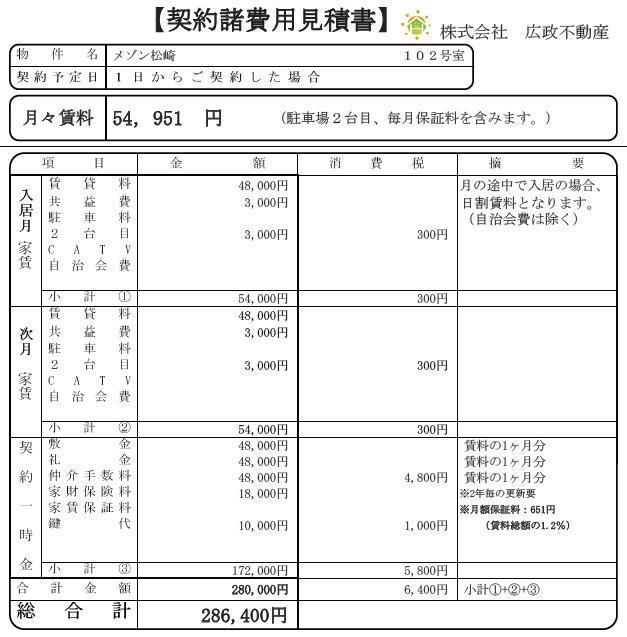 その他設備　初期費用見積