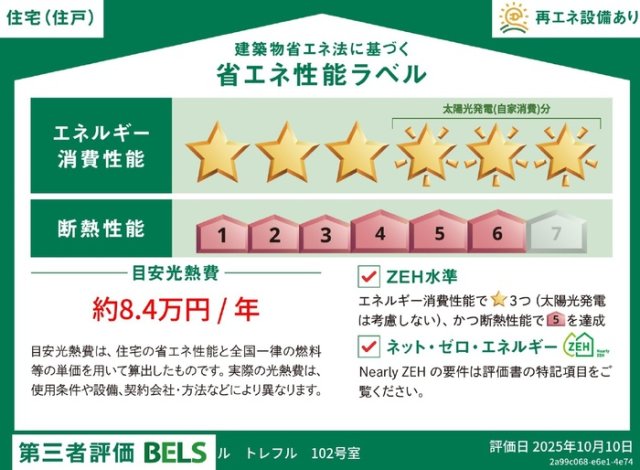 省エネ性能ラベル