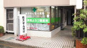 ドラックストア　よろづ屋薬局柏店（ドラッグストア）まで118m