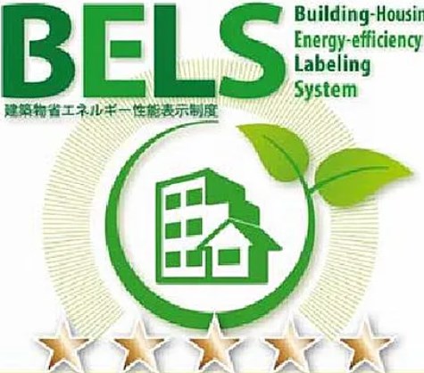 省エネ性能ラベル