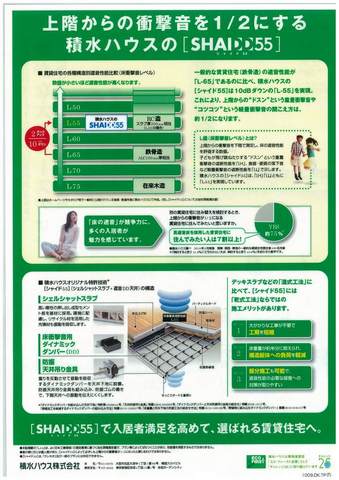 その他　防音性能を高めたシャイド５５を採用！！