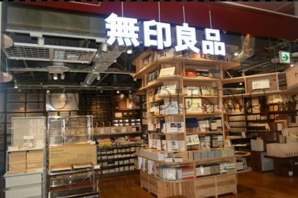 ショッピングセンター　無印良品アトレ恵比寿店（ショッピングセンター）まで890m