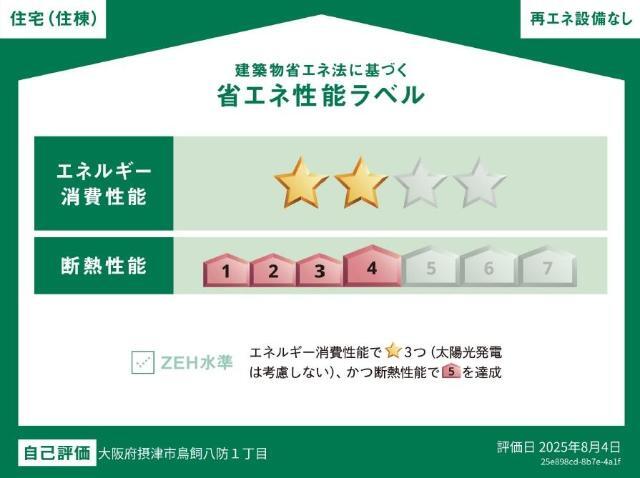 建物外観　省エネ性能ラベル