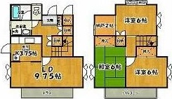 青木タウンハウスの間取り写真