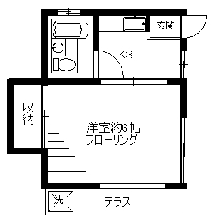 世田谷区松原のアパートの間取り