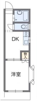 さいたま市北区宮原町のアパートの間取り