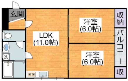 大阪市平野区加美東のマンションの間取り