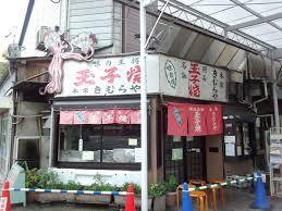 飲食店　本家きむらや（飲食店）まで1934m