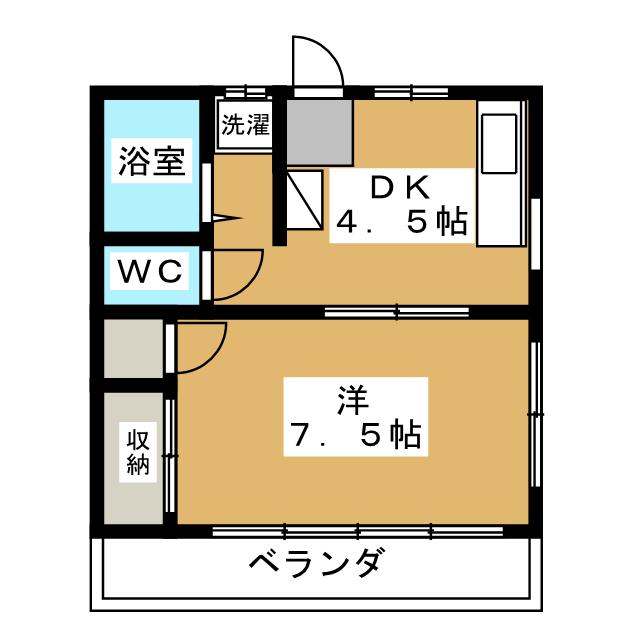 コーポティファニーの間取り