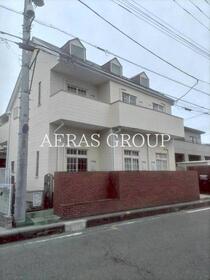 ＪＲ宇都宮線/東大宮駅 歩9分