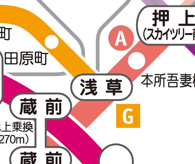 その他　☆路線図☆