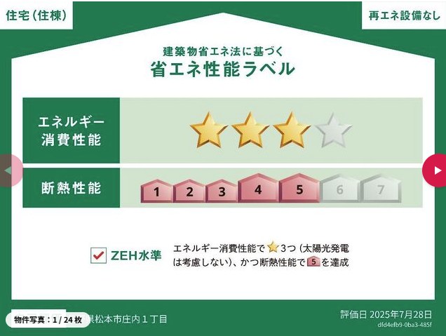 省エネ性能ラベル