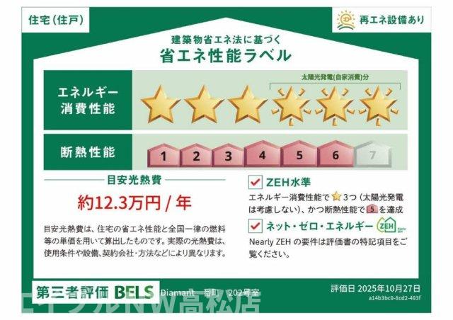 省エネ性能ラベル