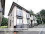 相模大野駅よりバス15分 徒歩1分 1階 築22年4ヶ月の賃貸物件