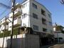 世田谷代田駅より徒歩8分 1階 築20年8ヶ月の賃貸物件