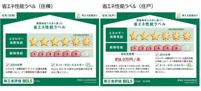 東京メトロ東西線 妙典駅 徒歩10分 3階建 新築のその他写真