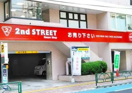その他　セカンドストリート江古田店（その他）まで20m