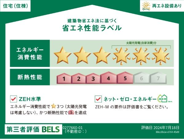 フォレスト Aのその他写真