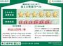 省エネ性能ラベル