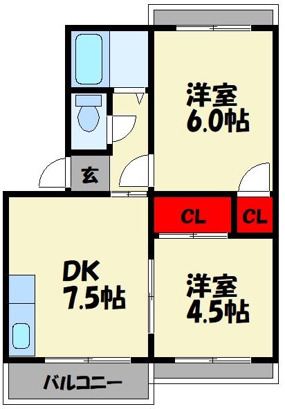 センダハイツの間取り