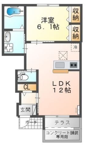 東松山市大字市ノ川のアパートの間取り