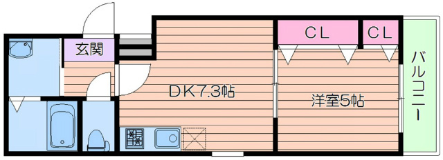 フジパレス吹田I番館の間取り