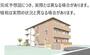 Chance西山本 2階 新築の賃貸物件