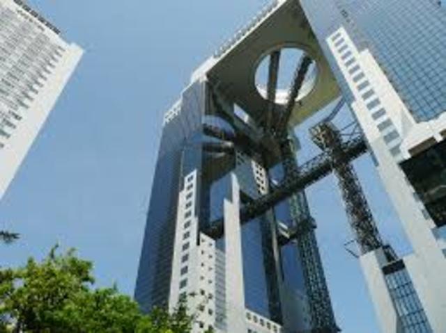 ショッピングセンター　新梅田シティ（ショッピングセンター）まで861m