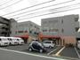 アークKA棟 3階 築19年7ヶ月の賃貸物件