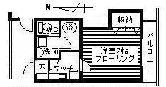 八王子市片倉町のアパートの間取り