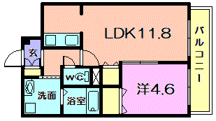 サニーコートみゆきの間取り