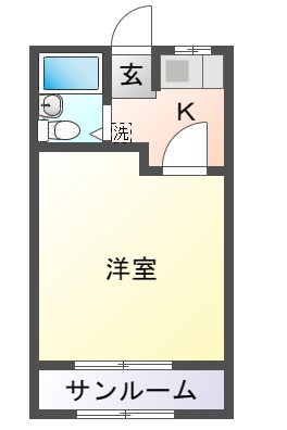 前橋市関根町のアパートの間取り