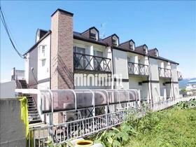 静岡鉄道静岡清水線/県総合運動場駅 歩14分