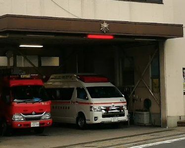 その他　市川市東消防署中山出張所（その他）まで1060m