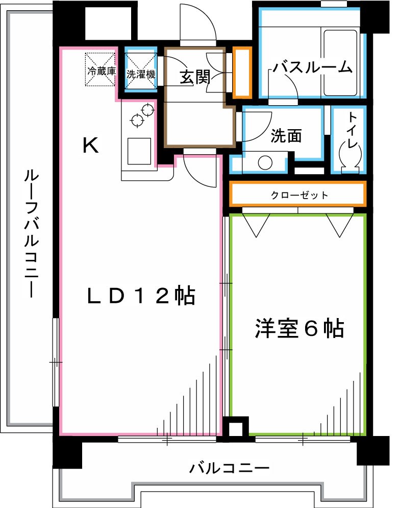 プレミアコンフォート西荻窪の間取り写真