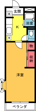 プレミール湘南の間取り