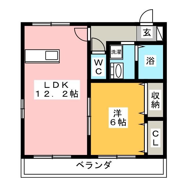 横浜市鶴見区下末吉のアパートの間取り