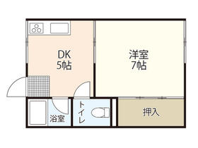 広島電鉄宮島線/地御前駅 歩21分