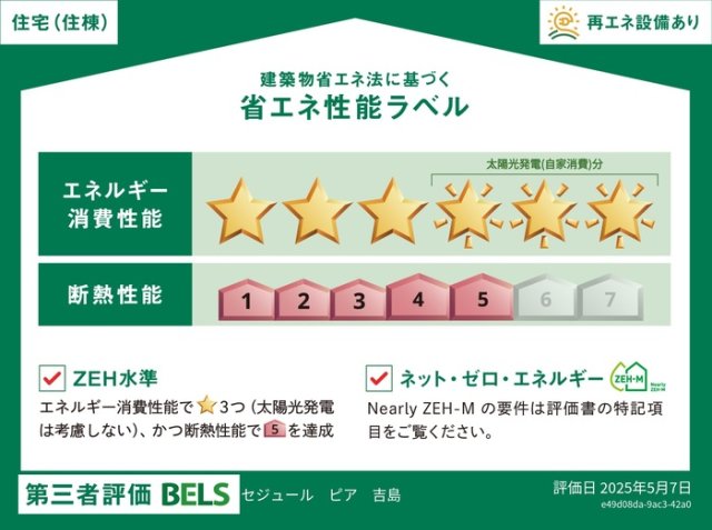 省エネ性能ラベル
