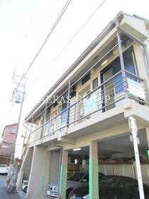 ＪＲ山手線/駒込駅 歩7分