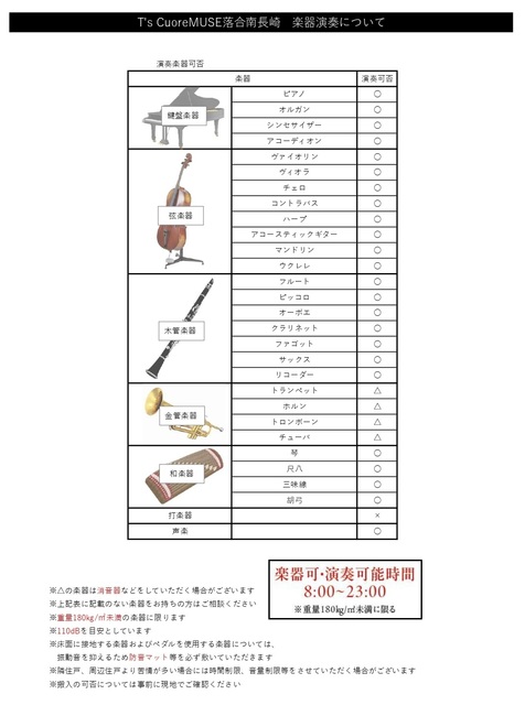 都営大江戸線 落合南長崎駅 徒歩9分 3階建 築1年のその他写真